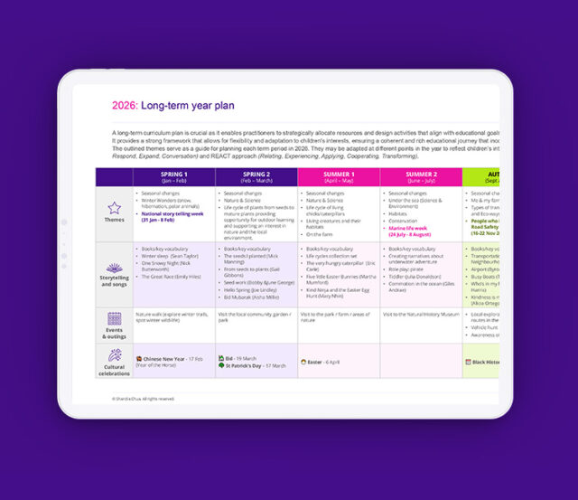 2026 Long Term Curriculum Plan – ready to use! - Shandia Chua Consultancy